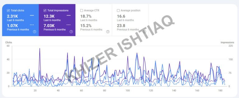 google search console 1 768x317 1.png