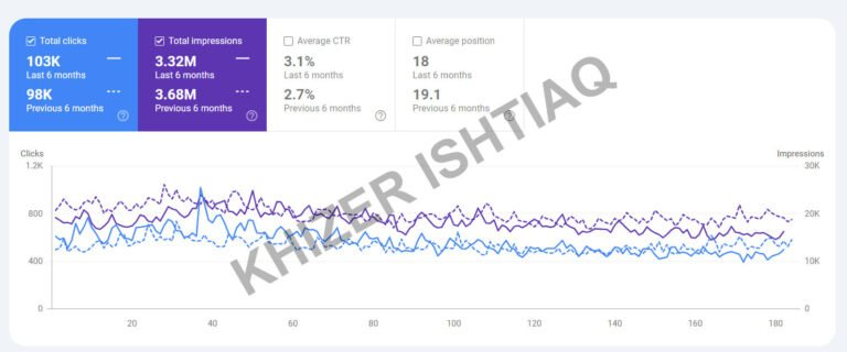 google search console 4 768x320 1.png